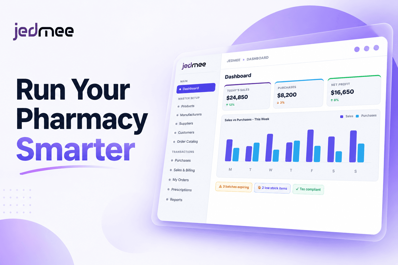 Jedmee — Business