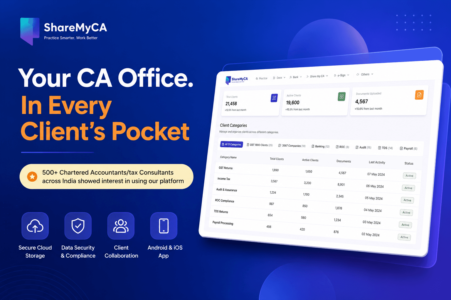 Share My CA โ Finance